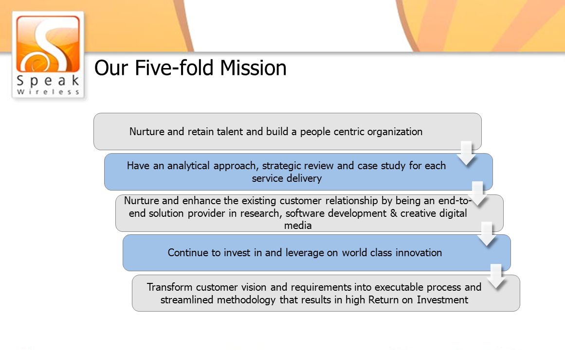 Our Five-fold Mission Nurture and retain talent and build a people centric organization Have an analytical approach, strategic review and case study for each service delivery Nurture and enhance the existing customer relationship by being an end-to- end solution provider in research, software development & creative digital media Continue to invest in and leverage on world class innovation Transform customer vision and requirements into executable process and streamlined methodology that results in high Return on Investment