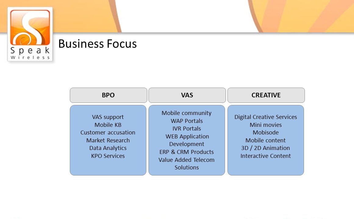 Business Focus BPOVASCREATIVE VAS support Mobile KB Customer accusation Market Research Data Analytics KPO Services Mobile community WAP Portals IVR Portals WEB Application Development ERP & CRM Products Value Added Telecom Solutions Digital Creative Services Mini movies Mobisode Mobile content 3D / 2D Animation Interactive Content
