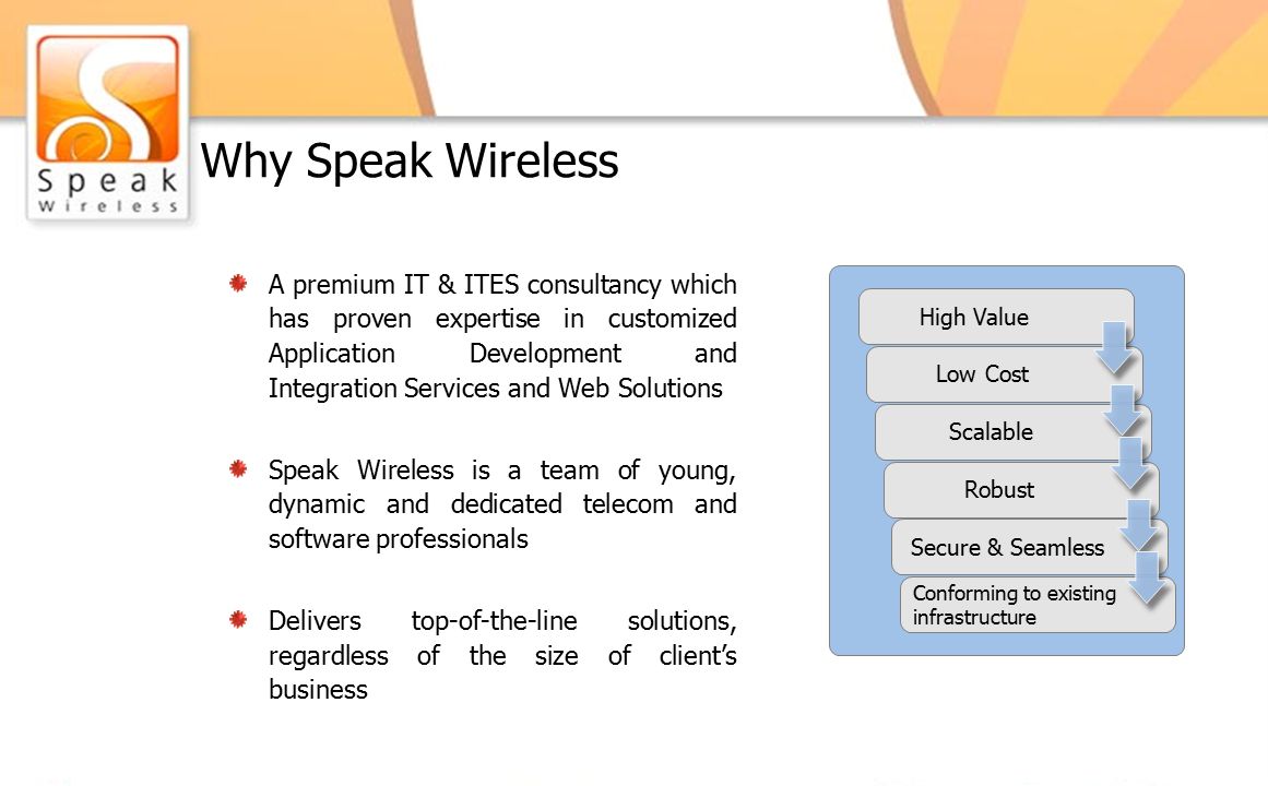 Why Speak Wireless A premium IT & ITES consultancy which has proven expertise in customized Application Development and Integration Services and Web Solutions Speak Wireless is a team of young, dynamic and dedicated telecom and software professionals Delivers top-of-the-line solutions, regardless of the size of client’s business High Value Low Cost Scalable Robust Secure & Seamless Conforming to existing infrastructure