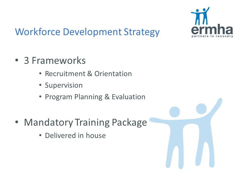 Workforce Development Strategy 3 Frameworks Recruitment & Orientation Supervision Program Planning & Evaluation Mandatory Training Package Delivered in house