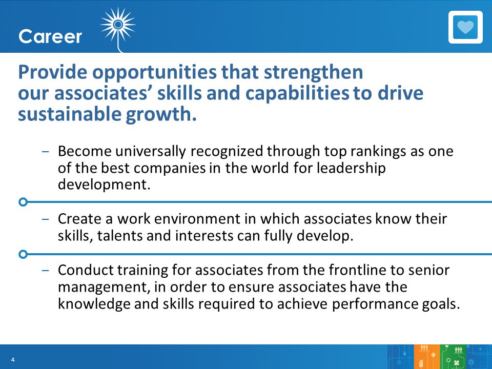 4 Career Provide opportunities that strengthen our associates’ skills and capabilities to drive sustainable growth.