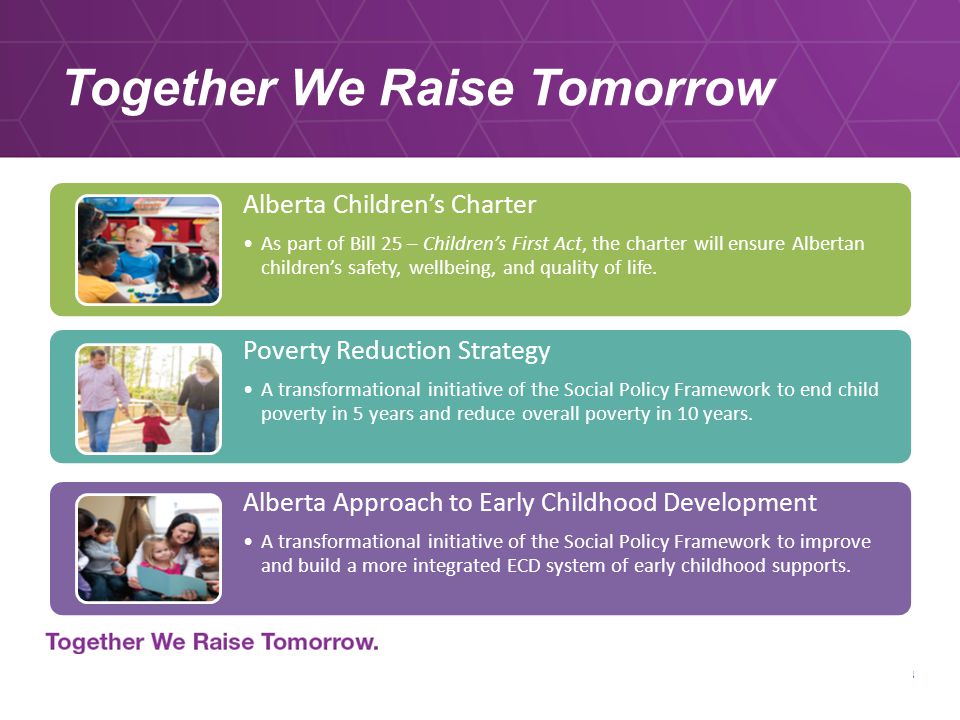Alberta Children’s Charter As part of Bill 25 – Children’s First Act, the charter will ensure Albertan children’s safety, wellbeing, and quality of life.