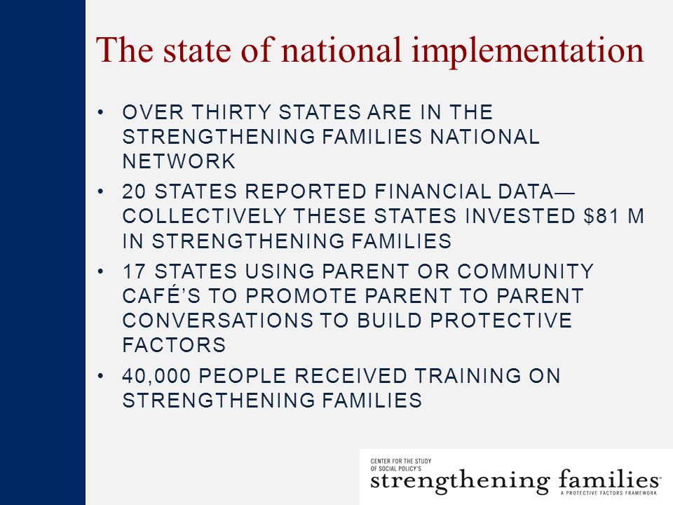 The state of national implementation OVER THIRTY STATES ARE IN THE STRENGTHENING FAMILIES NATIONAL NETWORK 20 STATES REPORTED FINANCIAL DATA— COLLECTIVELY THESE STATES INVESTED $81 M IN STRENGTHENING FAMILIES 17 STATES USING PARENT OR COMMUNITY CAFÉ’S TO PROMOTE PARENT TO PARENT CONVERSATIONS TO BUILD PROTECTIVE FACTORS 40,000 PEOPLE RECEIVED TRAINING ON STRENGTHENING FAMILIES