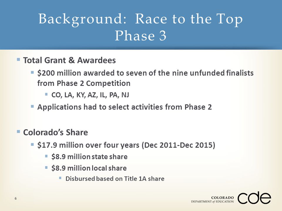  Total Grant & Awardees  $200 million awarded to seven of the nine unfunded finalists from Phase 2 Competition  CO, LA, KY, AZ, IL, PA, NJ  Applications had to select activities from Phase 2  Colorado’s Share  $17.9 million over four years (Dec 2011-Dec 2015)  $8.9 million state share  $8.9 million local share  Disbursed based on Title 1A share Background: Race to the Top Phase 3 6