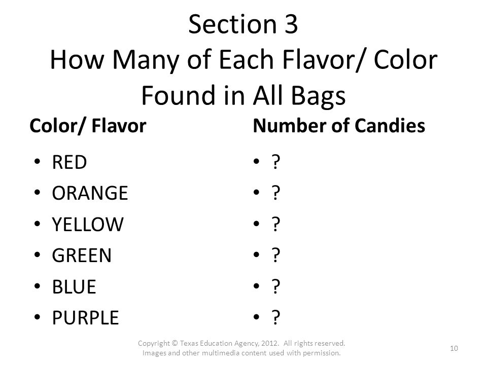 Section 3 How Many of Each Flavor/ Color Found in All Bags Color/ Flavor RED ORANGE YELLOW GREEN BLUE PURPLE Number of Candies .