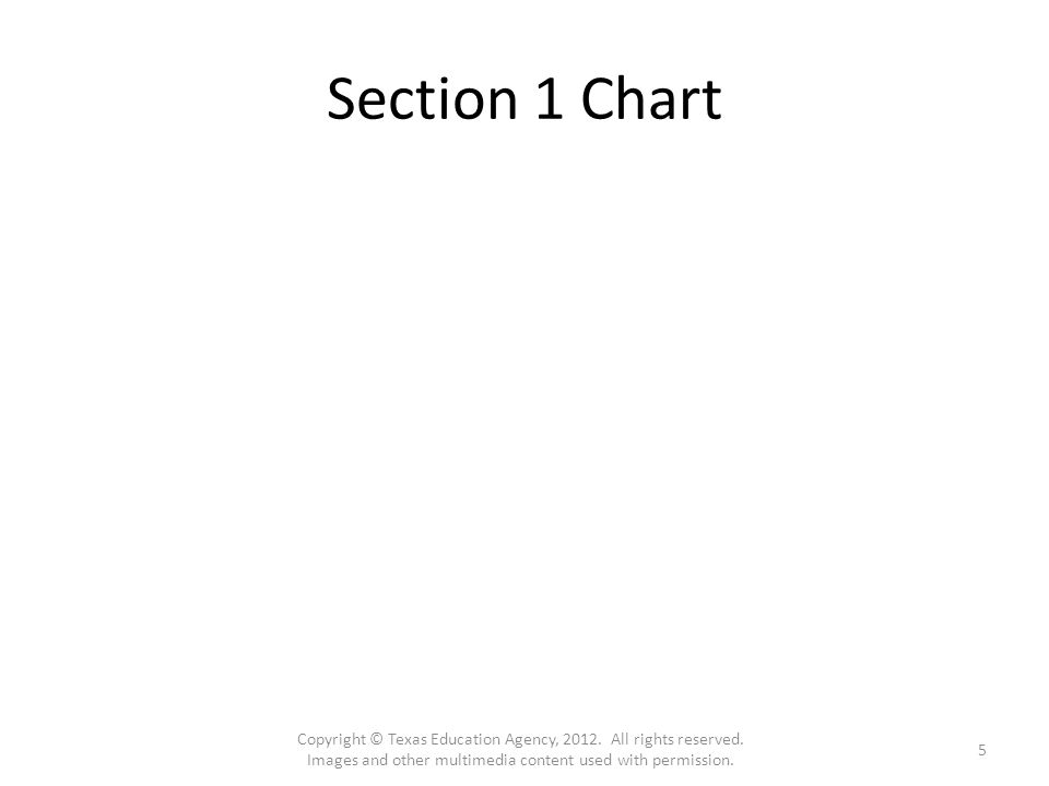Section 1 Chart Copyright © Texas Education Agency, 2012.