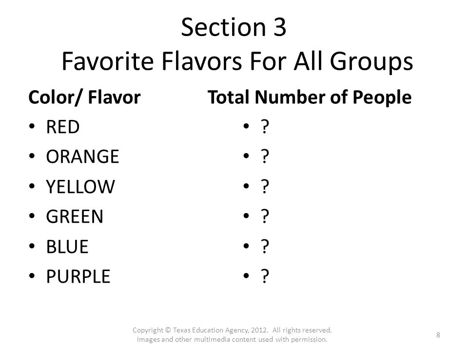 Section 3 Favorite Flavors For All Groups Color/ Flavor RED ORANGE YELLOW GREEN BLUE PURPLE Total Number of People .