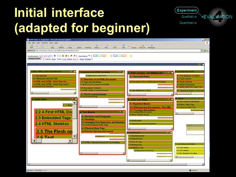 Initial interface (adapted for beginner) Experiment Qualitative Quantitative 4 EVALUATION