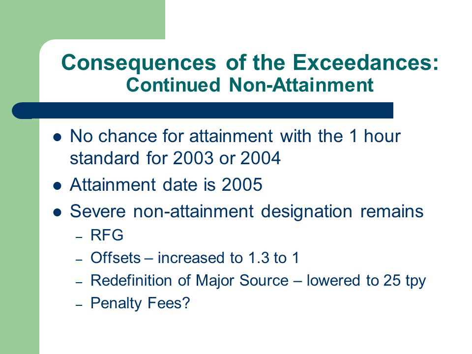 Consequences of the Exceedances: Continued Non-Attainment No chance for attainment with the 1 hour standard for 2003 or 2004 Attainment date is 2005 Severe non-attainment designation remains – RFG – Offsets – increased to 1.3 to 1 – Redefinition of Major Source – lowered to 25 tpy – Penalty Fees
