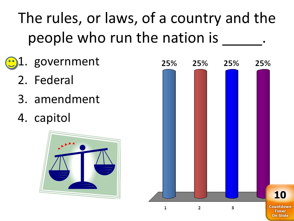The rules, or laws, of a country and the people who run the nation is _____.