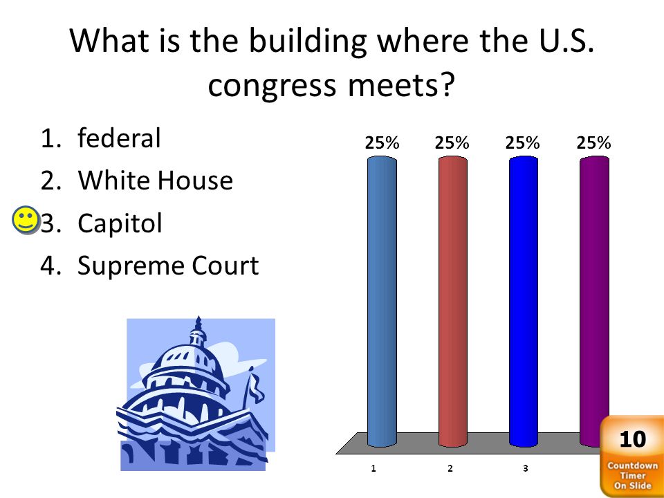 What is the building where the U.S. congress meets.