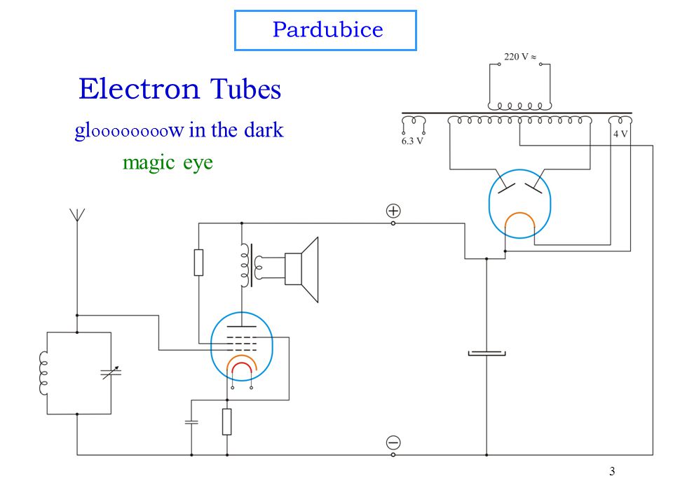 3 gl oooooooo w in the dark Electron Tubes magic eye Pardubice