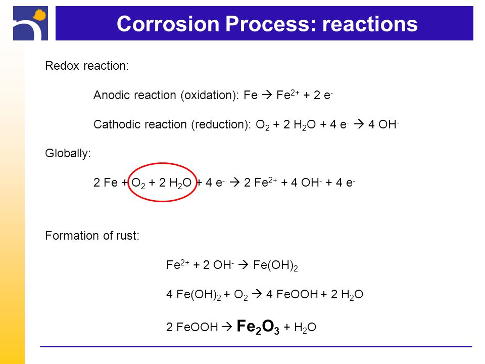 Corrosion Process: reactions Redox reaction: Anodic reaction (oxidation): Fe  Fe e - Cathodic reaction (reduction): O H 2 O + 4 e -  4 OH - Globally: 2 Fe + O H 2 O + 4 e -  2 Fe OH e - Formation of rust: Fe OH -  Fe(OH) 2 4 Fe(OH) 2 + O 2  4 FeOOH + 2 H 2 O 2 FeOOH  Fe 2 O 3 + H 2 O