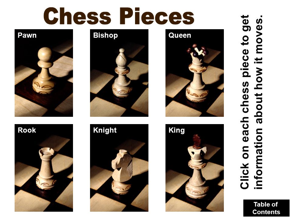 CHESS “The Ultimate GAME of Challenge and Strategy” - ppt download