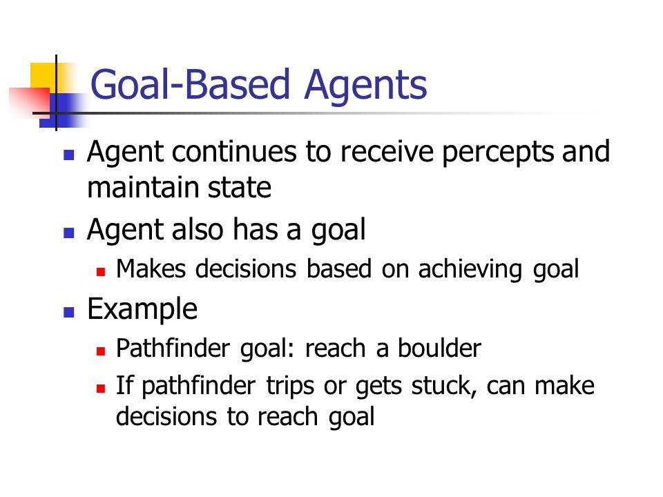 Plans For Today Chapter 2 Intelligent Agents Until Break Lisp Some Questions That Came Up In Lab Resume Intelligent Agents After Lisp Issues Ppt Download Plans For Today Chapter 2 Intelligent Agents Until Break Lisp Some Questions That Came Up In Lab Resume Intelligent Agents After Lisp Issues Ppt Download