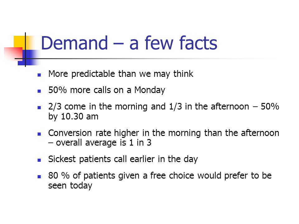 Demand – a few facts More predictable than we may think 50% more calls on a Monday 2/3 come in the morning and 1/3 in the afternoon – 50% by am Conversion rate higher in the morning than the afternoon – overall average is 1 in 3 Sickest patients call earlier in the day 80 % of patients given a free choice would prefer to be seen today