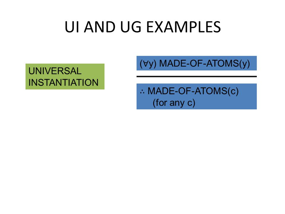 UI AND UG EXAMPLES ( ∀ y) MADE-OF-ATOMS(y) ∴ MADE-OF-ATOMS(c) (for any c) UNIVERSAL INSTANTIATION