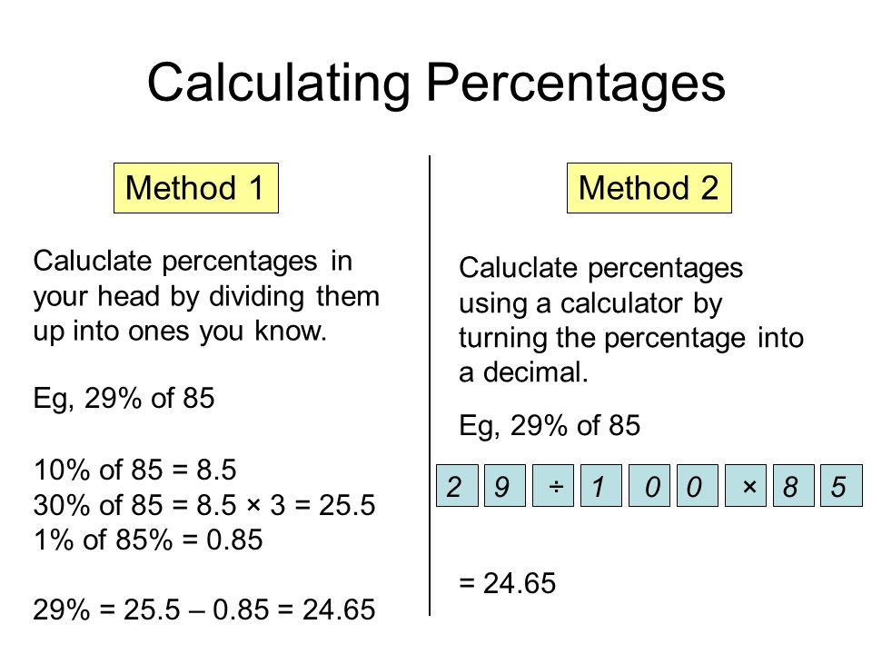 Calculating Percentages Method 1Method 2 Caluclate percentages in your head by dividing them up into ones you know.