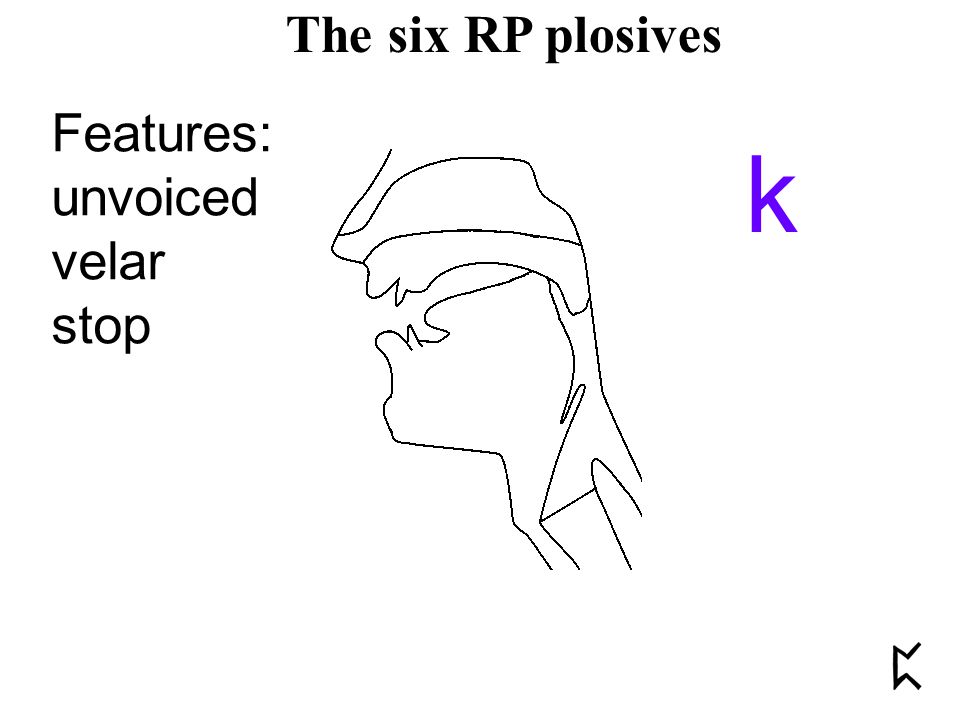 Features: unvoiced velar stop k The six RP plosives