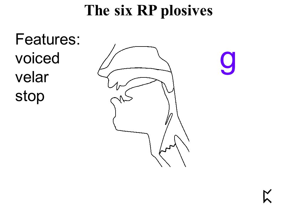 Features: voiced velar stop g The six RP plosives