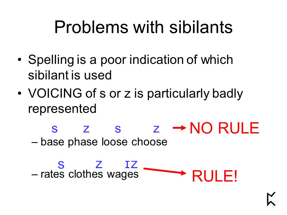 Problems with sibilants Spelling is a poor indication of which sibilant is used VOICING of s or z is particularly badly represented –base phase loose choose –rates clothes wages NO RULE RULE.