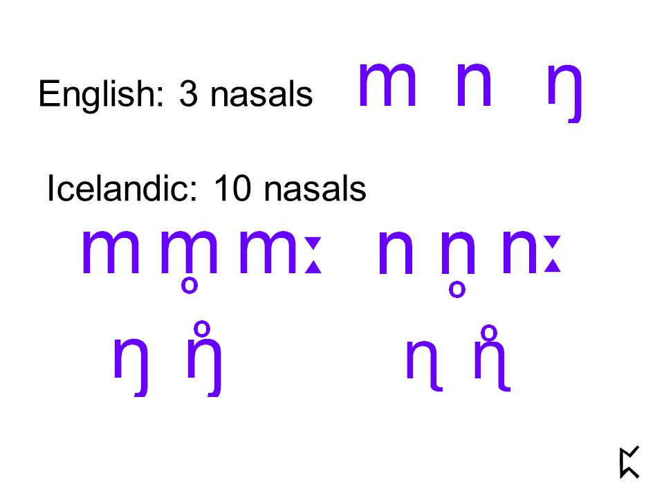 English: 3 nasals Icelandic: 10 nasals