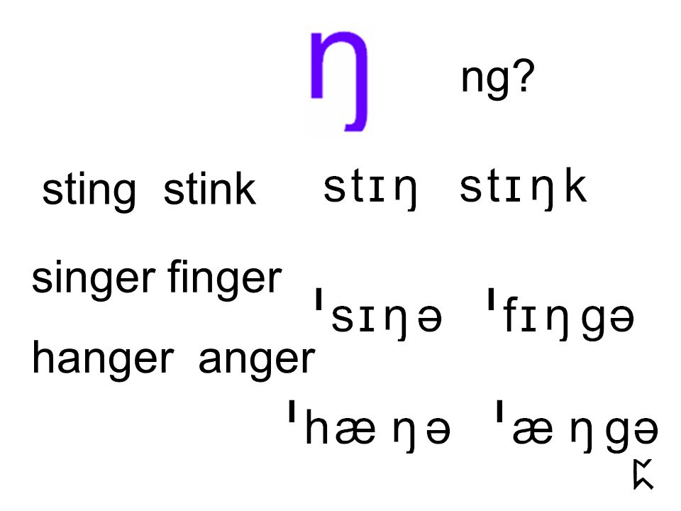 ng singer finger hanger anger sting stink