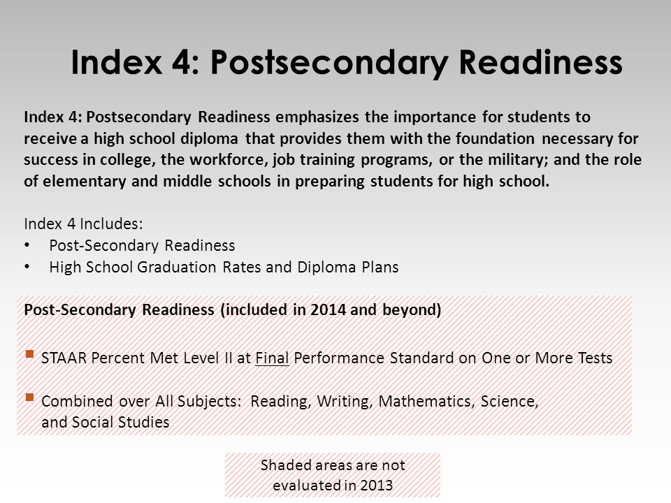 Index 4: Postsecondary Readiness emphasizes the importance for students to receive a high school diploma that provides them with the foundation necessary for success in college, the workforce, job training programs, or the military; and the role of elementary and middle schools in preparing students for high school.