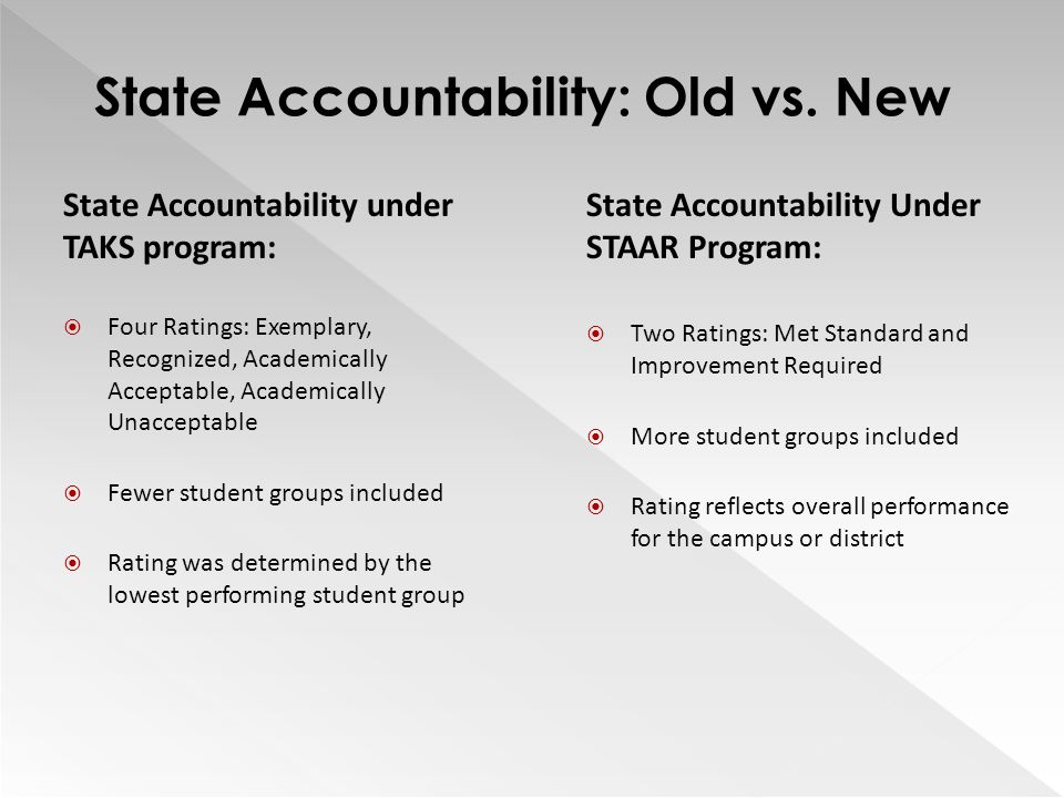 State Accountability under TAKS program:  Four Ratings: Exemplary, Recognized, Academically Acceptable, Academically Unacceptable  Fewer student groups included  Rating was determined by the lowest performing student group State Accountability: Old vs.