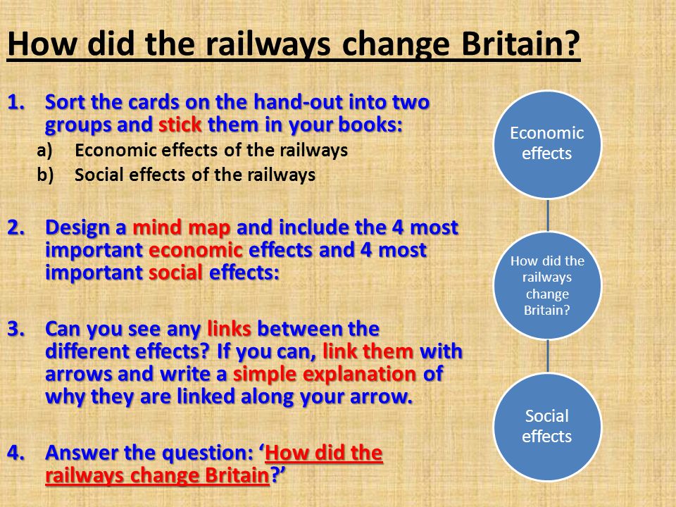 How did the railways change Britain.