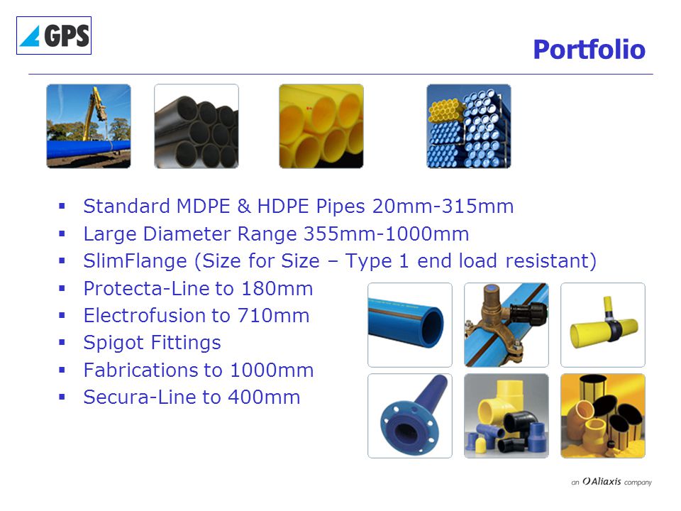 Portfolio  Standard MDPE & HDPE Pipes 20mm-315mm  Large Diameter Range 355mm-1000mm  SlimFlange (Size for Size – Type 1 end load resistant)  Protecta-Line to 180mm  Electrofusion to 710mm  Spigot Fittings  Fabrications to 1000mm  Secura-Line to 400mm