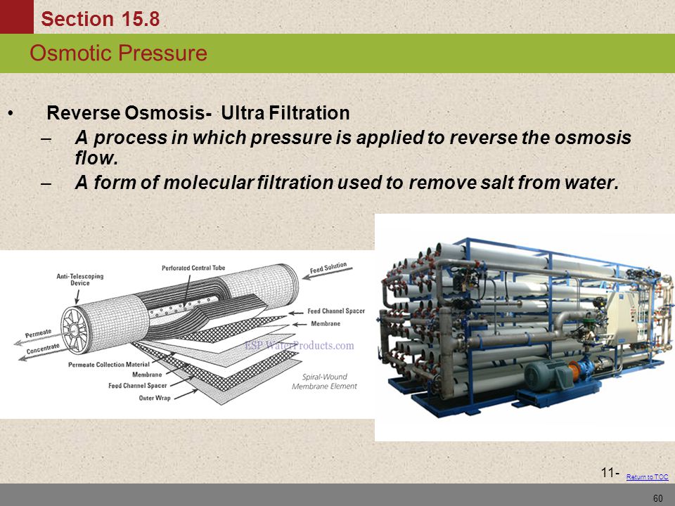Section 15.8 Solution Composition: Normality Return to TOC 60 Osmotic Pressure Reverse Osmosis- Ultra Filtration –A process in which pressure is applied to reverse the osmosis flow.