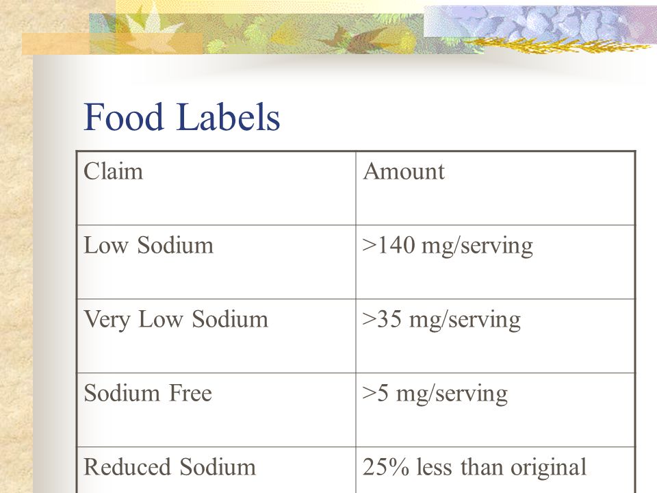 Food Labels ClaimAmount Low Sodium>140 mg/serving Very Low Sodium>35 mg/serving Sodium Free>5 mg/serving Reduced Sodium25% less than original