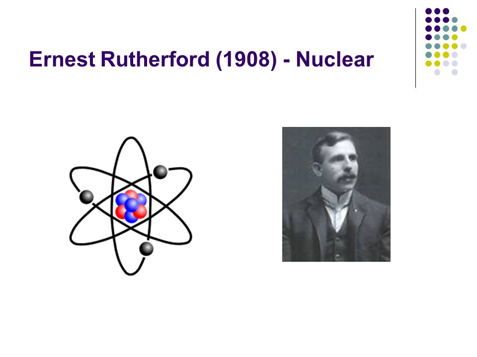 Ernest Rutherford (1908) - Nuclear