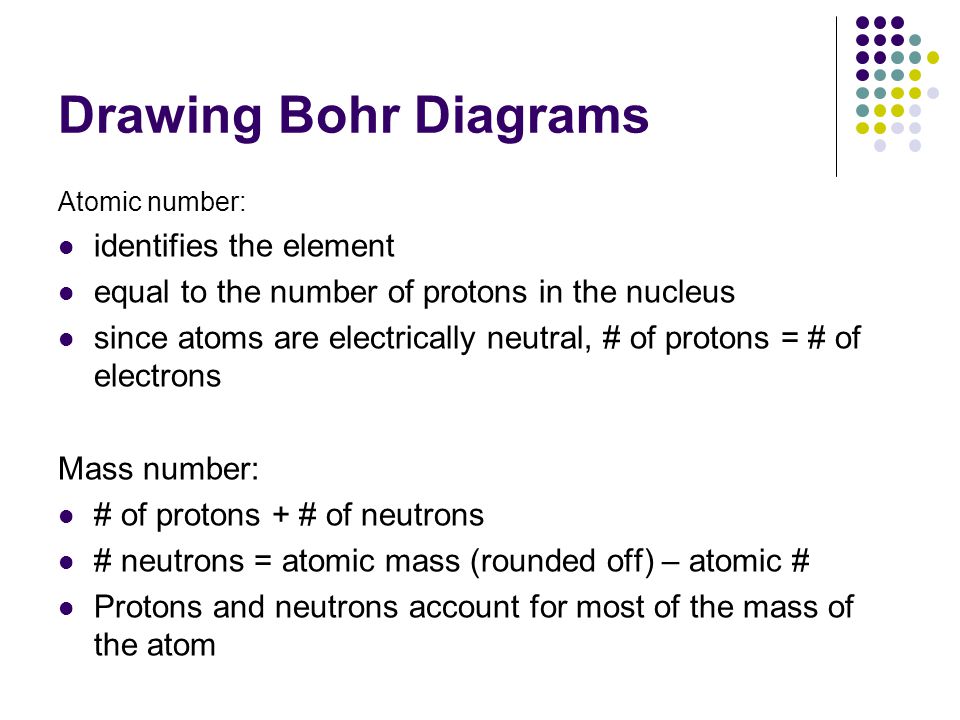 Drawing Bohr Diagrams Atomic number: identifies the element equal to the number of protons in the nucleus since atoms are electrically neutral, # of protons = # of electrons Mass number: # of protons + # of neutrons # neutrons = atomic mass (rounded off) – atomic # Protons and neutrons account for most of the mass of the atom