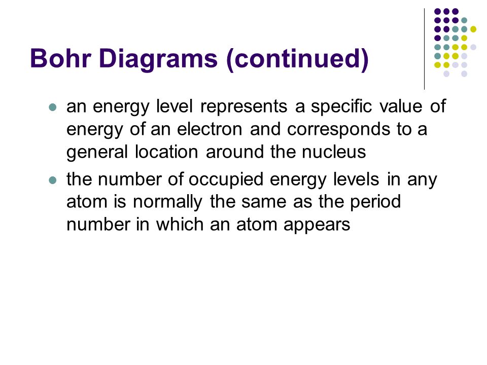 Bohr Diagrams (continued) an energy level represents a specific value of energy of an electron and corresponds to a general location around the nucleus the number of occupied energy levels in any atom is normally the same as the period number in which an atom appears