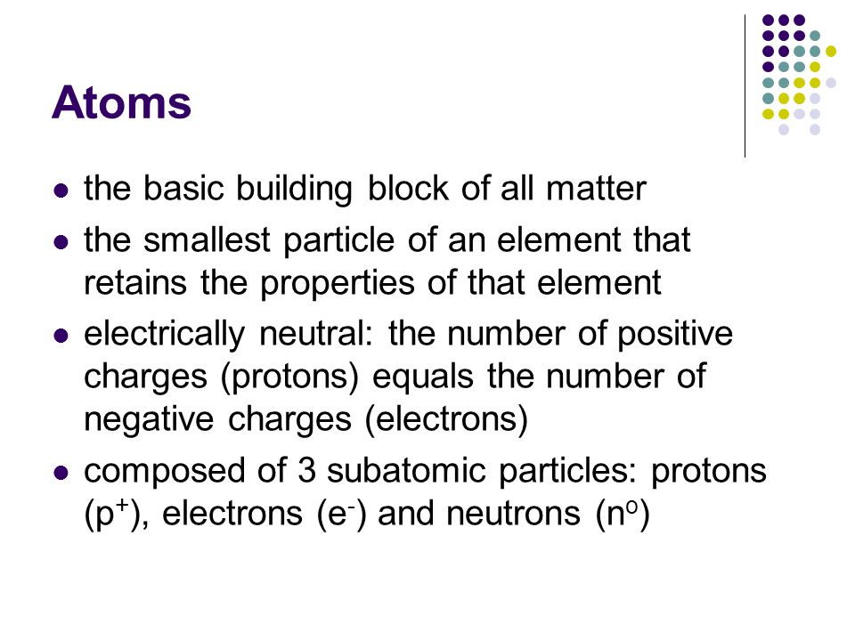 Atoms the basic building block of all matter the smallest particle of an element that retains the properties of that element electrically neutral: the number of positive charges (protons) equals the number of negative charges (electrons) composed of 3 subatomic particles: protons (p + ), electrons (e - ) and neutrons (n o )