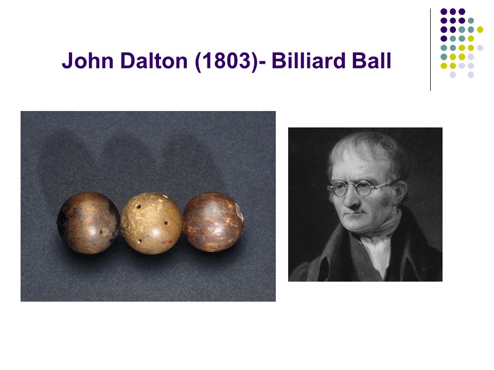 John Dalton (1803)- Billiard Ball