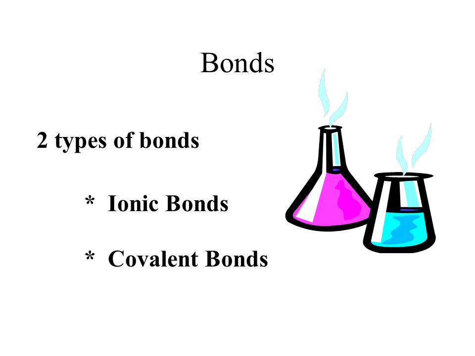 2 types of bonds Bonds * Ionic Bonds * Covalent Bonds