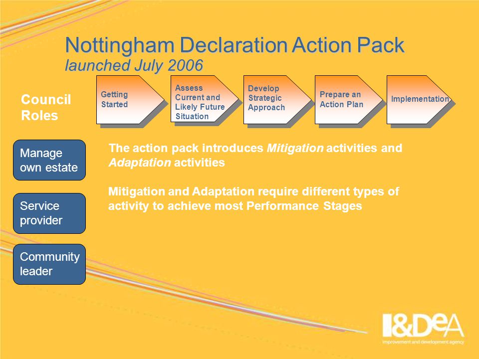 Nottingham Declaration Action Pack launched July 2006 Getting Started Assess Current and Likely Future Situation Develop Strategic Approach Implementation Prepare an Action Plan Manage own estate Service provider Community leader Council Roles The action pack introduces Mitigation activities and Adaptation activities Mitigation and Adaptation require different types of activity to achieve most Performance Stages