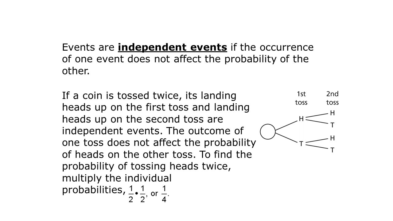 Events are independent events if the occurrence of one event does not affect the probability of the other.