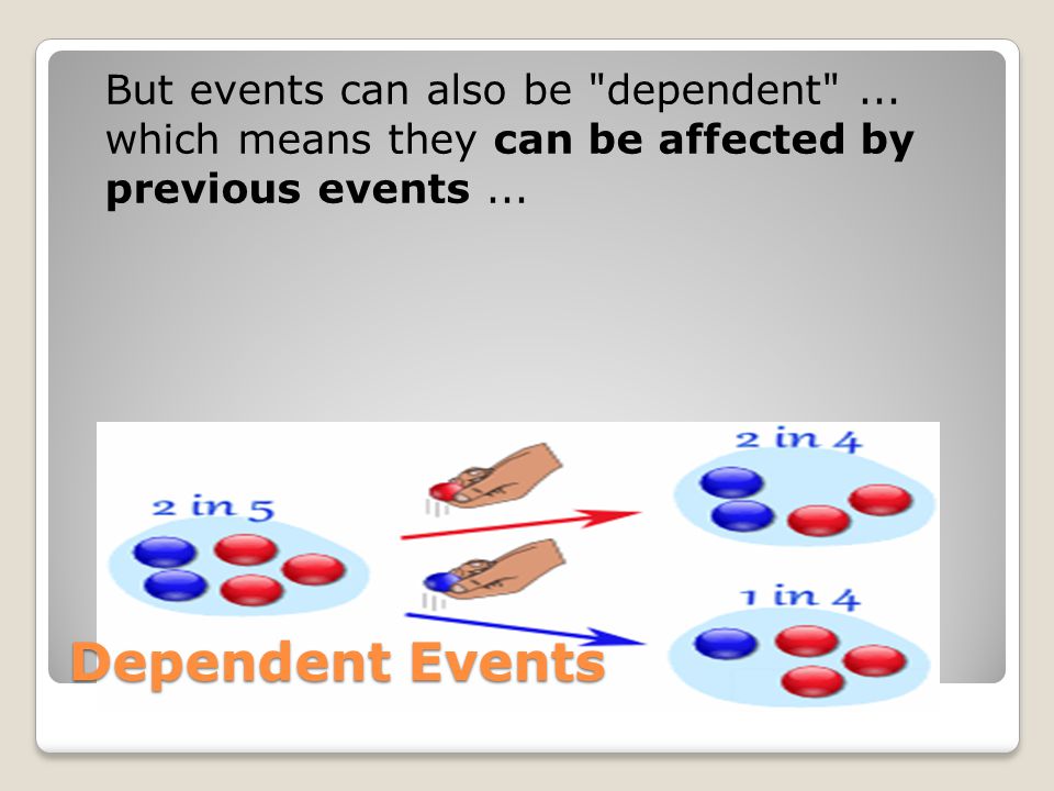Dependent Events But events can also be dependent ...