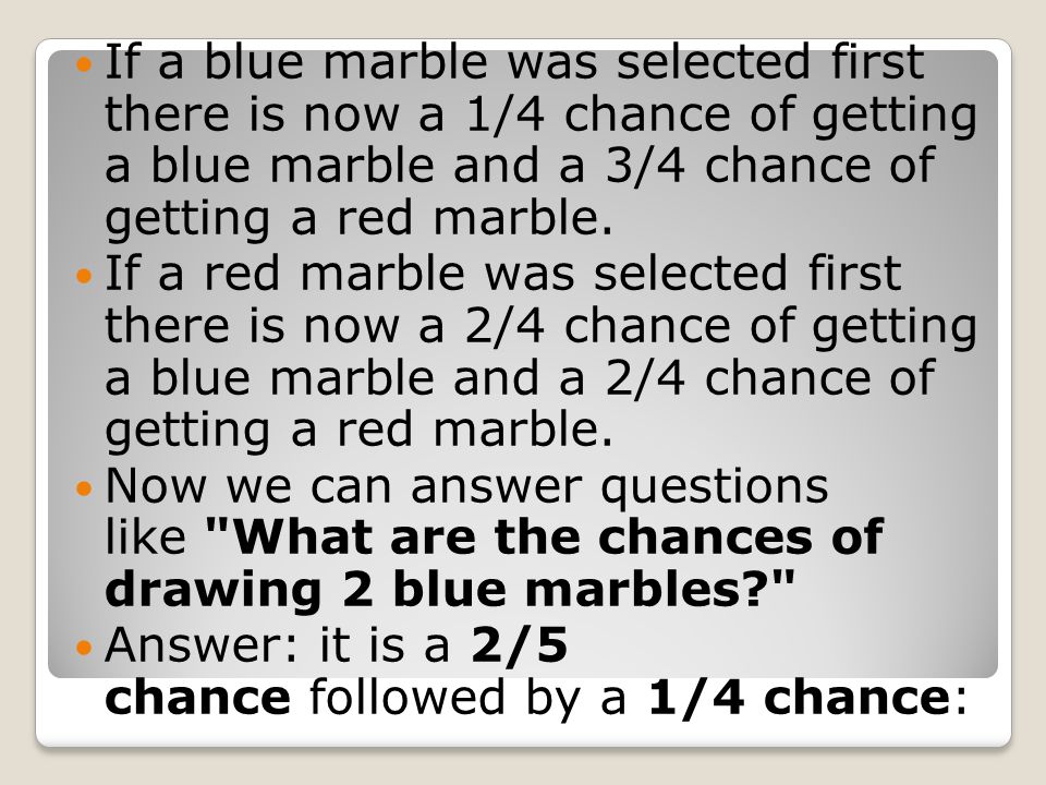If a blue marble was selected first there is now a 1/4 chance of getting a blue marble and a 3/4 chance of getting a red marble.