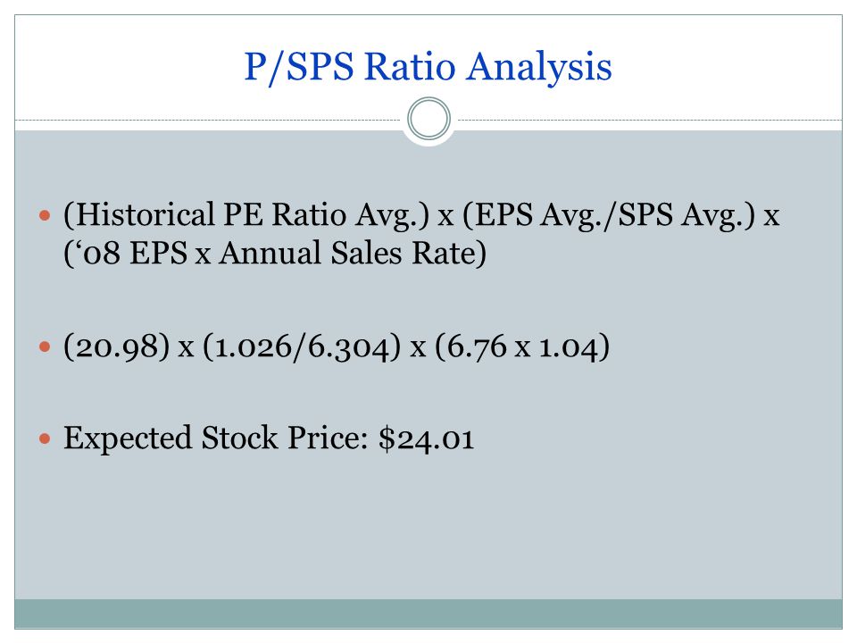 P/SPS Ratio Analysis (Historical PE Ratio Avg.) x (EPS Avg./SPS Avg.) x (‘08 EPS x Annual Sales Rate) (20.98) x (1.026/6.304) x (6.76 x 1.04) Expected Stock Price: $24.01