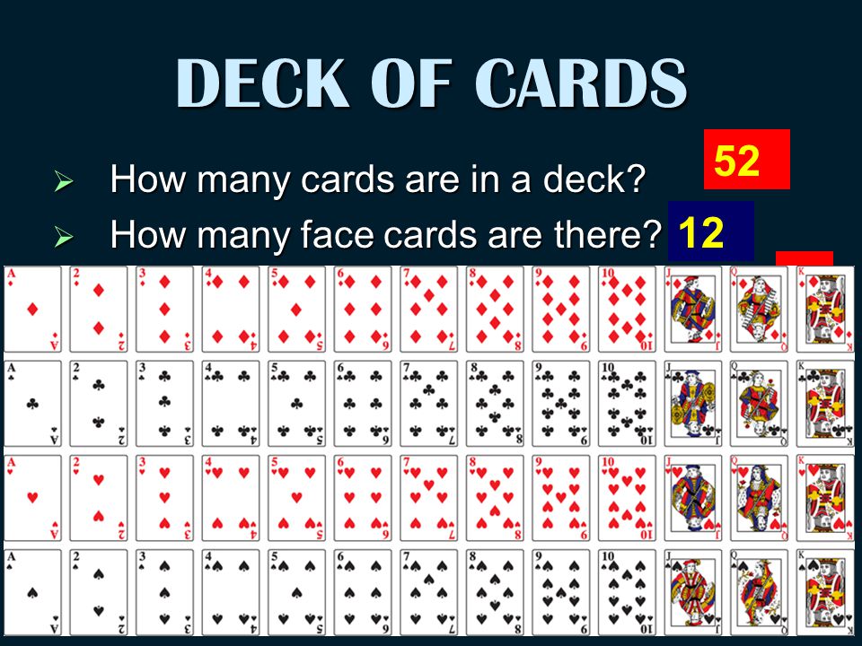 DECK OF CARDS HHHHow many cards are in a deck.