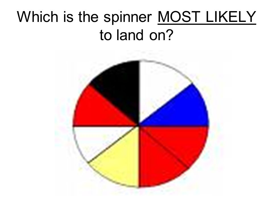 Which is the spinner MOST LIKELY to land on
