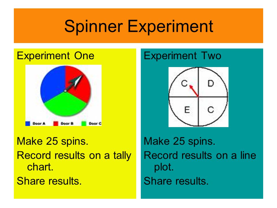 Spinner Experiment Experiment One Make 25 spins. Record results on a tally chart.