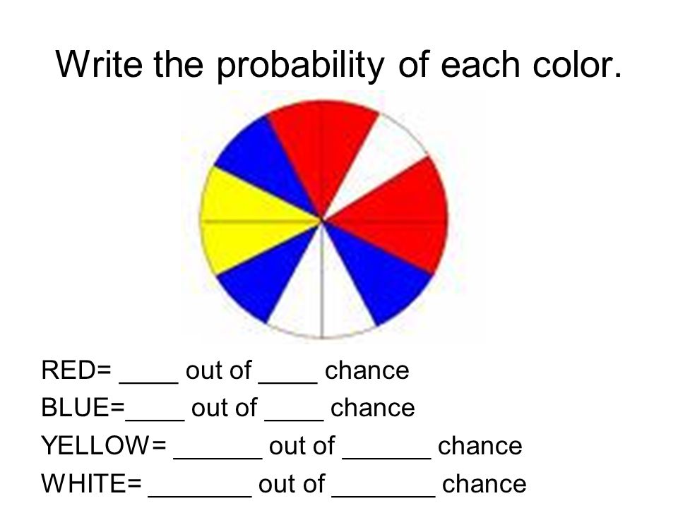 Write the probability of each color.