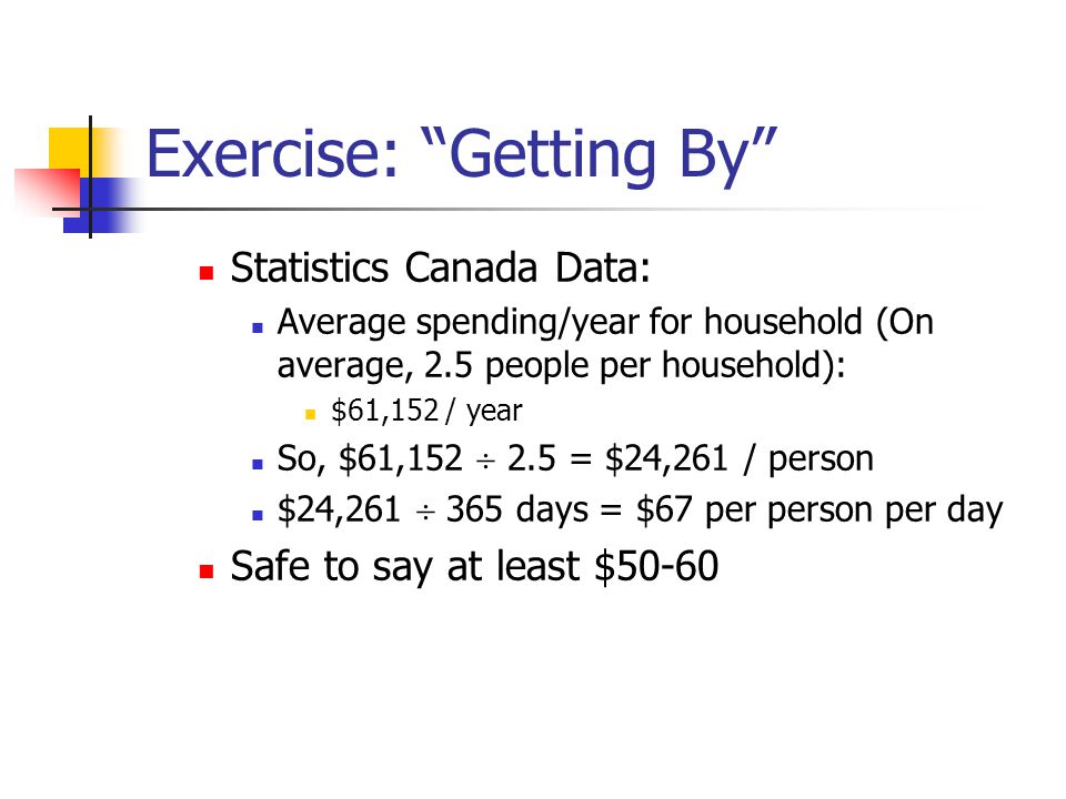 Exercise: Getting By Statistics Canada Data: Average spending/year for household (On average, 2.5 people per household): $61,152 / year So, $61,152  2.5 = $24,261 / person $24,261  365 days = $67 per person per day Safe to say at least $50-60