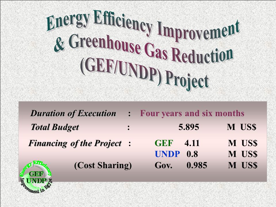 Duration of Execution Duration of Execution : Four years and six months Total Budget Total Budget : M US$ Financing of the Project Financing of the Project : GEF 4.11 M US$ UNDP 0.8 M US$ (Cost Sharing)Gov.